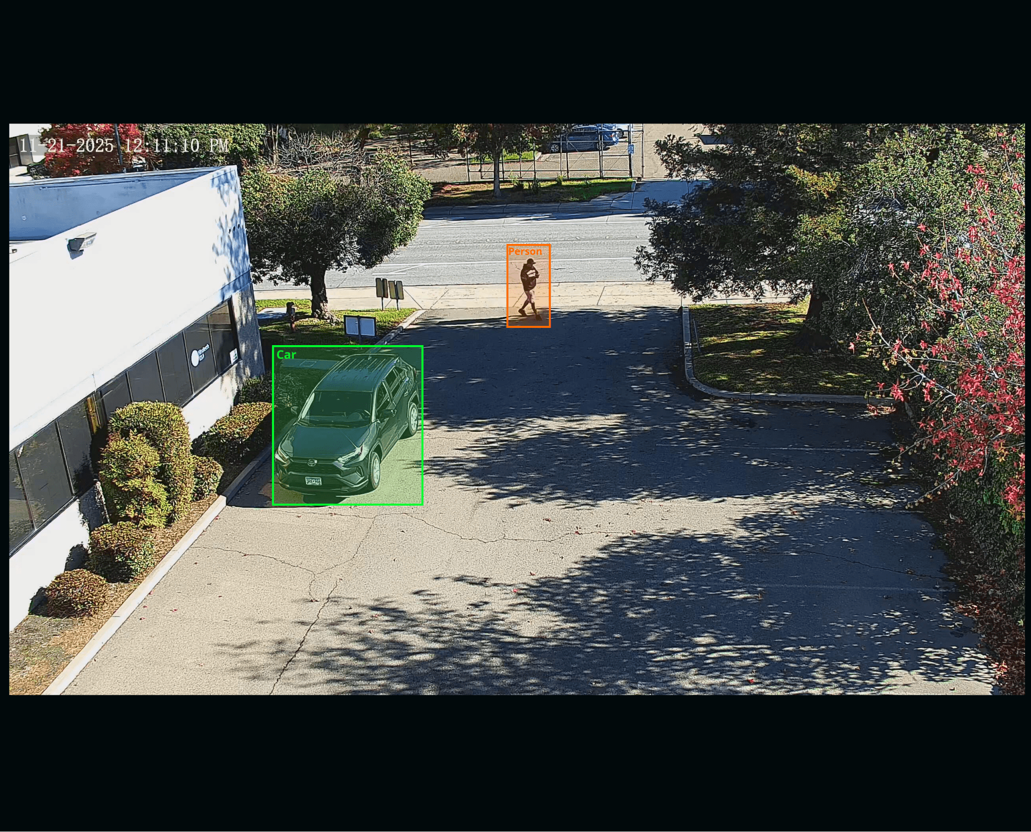 AI detection surveillance