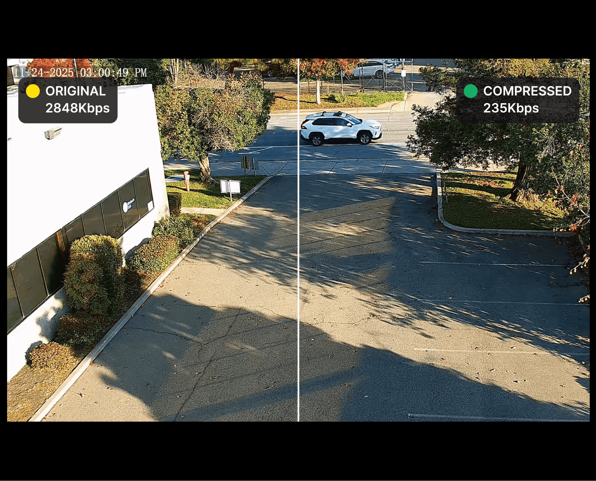 Video compression technology